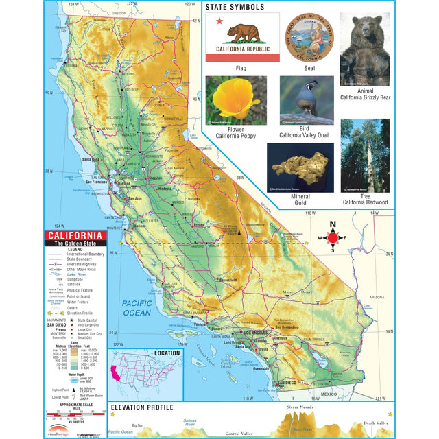 California Primary Thematic Wall Map - Ultimate Globes - POD - KA - S - CA - PRMRY - PAPER - Ultimate Globes