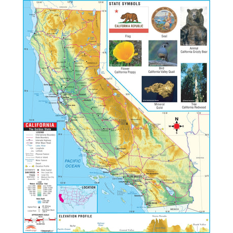 California Primary Thematic Wall Map - Ultimate Globes - POD - KA - S - CA - PRMRY - PAPER - Ultimate Globes