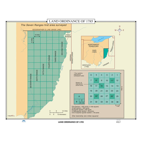 #017 Land Ordinance of 1785 - Ultimate Globes - POD - KA - HIST - 017 - LAMINATED - Ultimate Globes