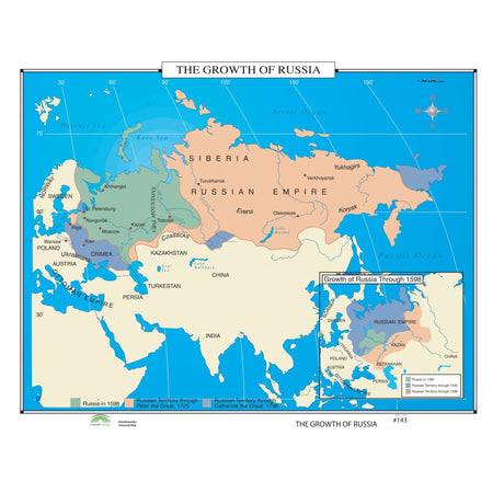 #143 The Growth of Russia - Ultimate Globes - POD - KA - HIST - 143 - LAMINATED - Ultimate Globes