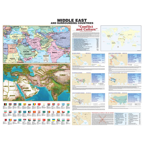 Middle East Historic Wall Map - Ultimate Globes - POD - KA - MIDEAST - HIST - 46X36 - PAPER - Ultimate Globes