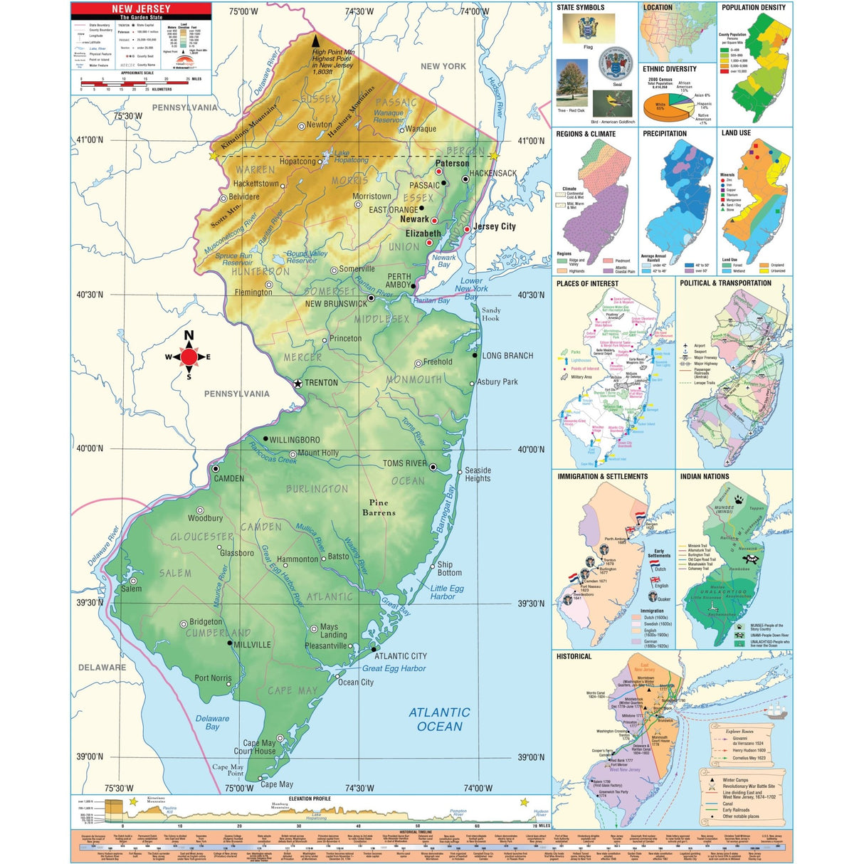 New Jersey Intermediate Thematic State Wall Map - Ultimate Globes - POD - KA - S - NJ - INTER - PAPER - Ultimate Globes