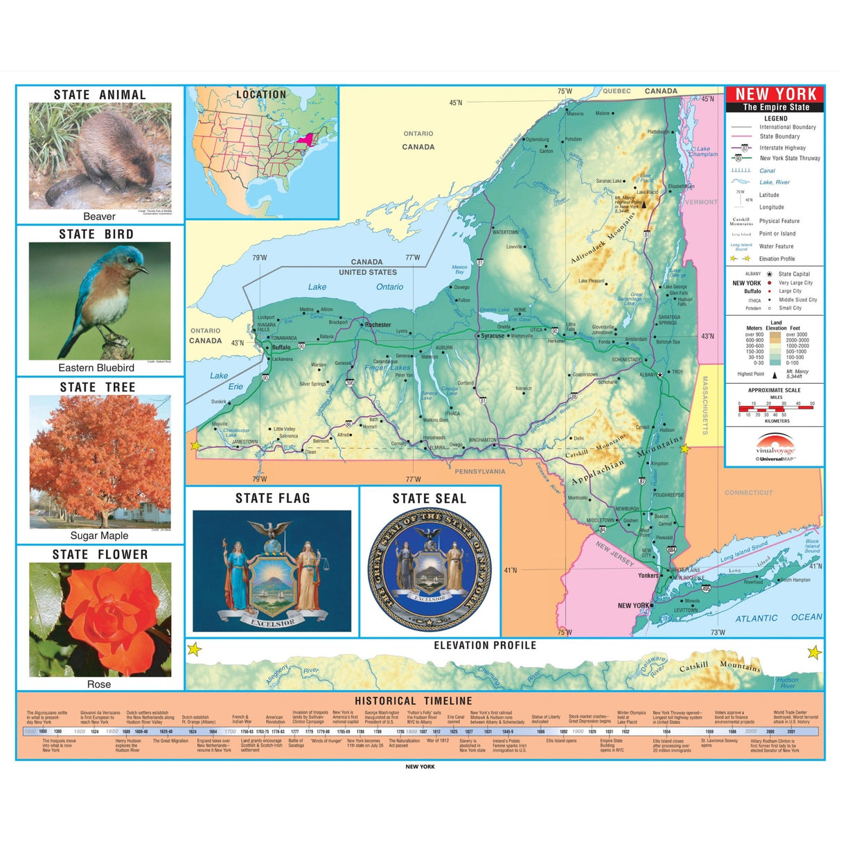 New York Primary Thematic State Wall Map - Ultimate Globes - POD - KA - S - NY - PRMRY - PAPER - Ultimate Globes