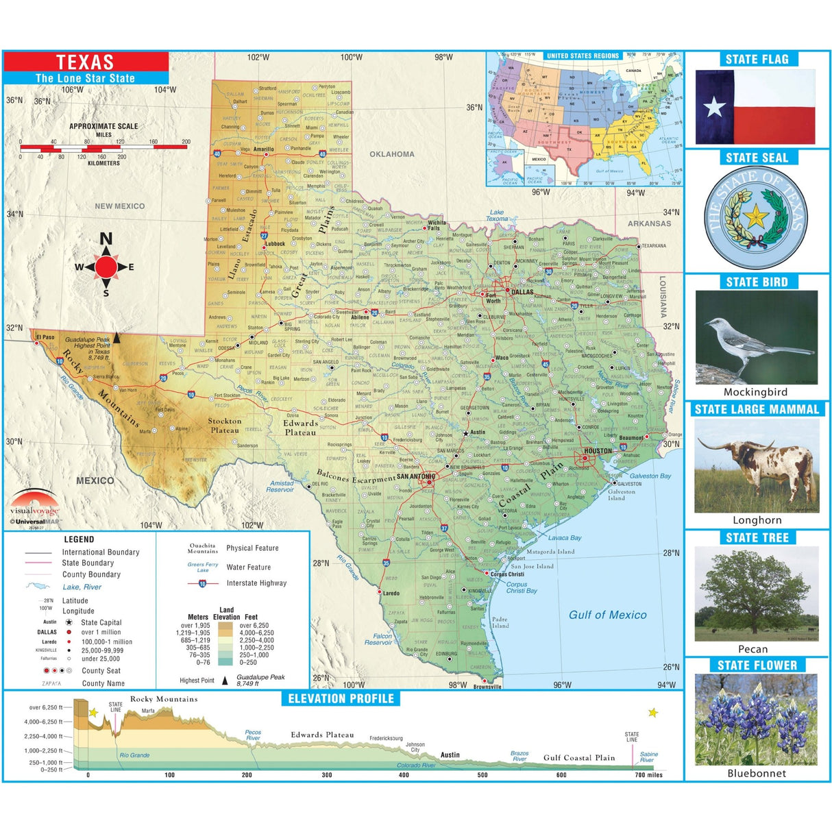 Texas Primary Thematic State Wall Map - Ultimate Globes - POD - KA - S - TX - PRMRY - PAPER - Ultimate Globes